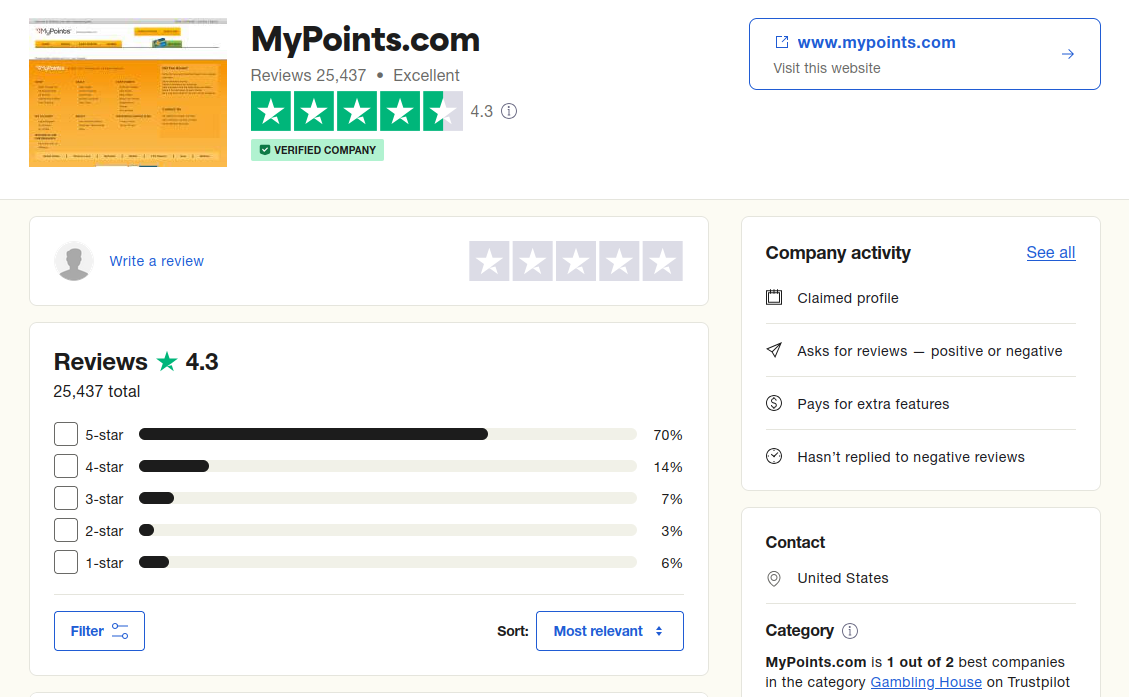 mypoints reviews