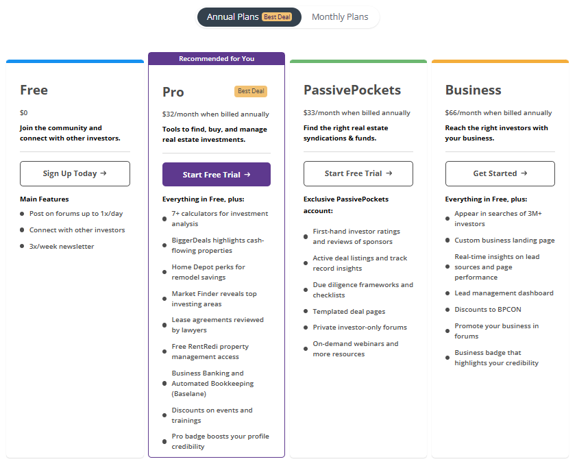 BiggerPockets annual plans