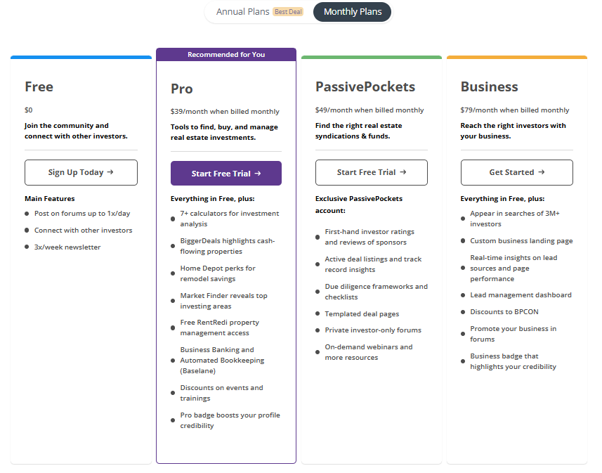 BiggerPockets monthly plans