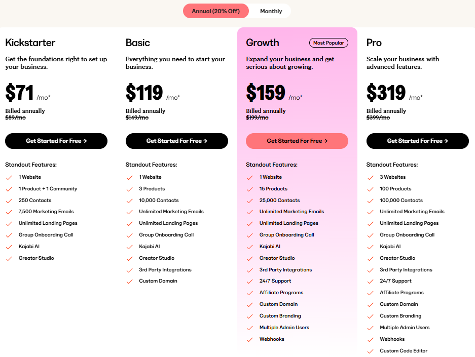 Kajabi pricing plans