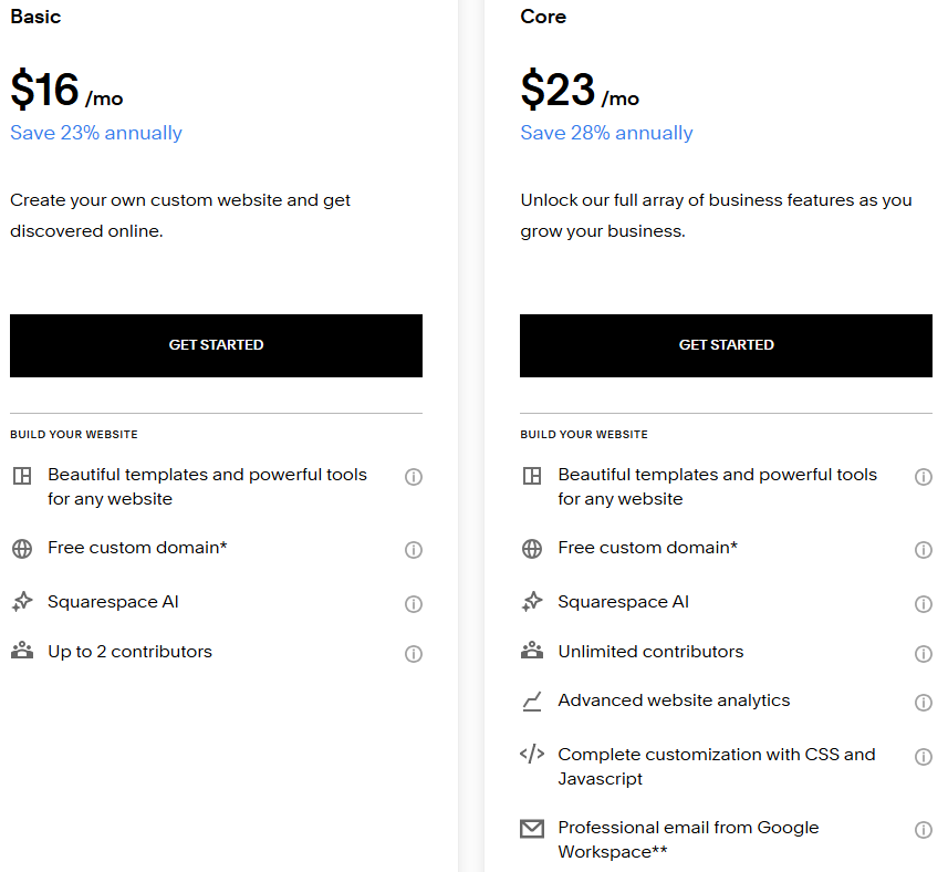 Squarespace Basic and Core price plans