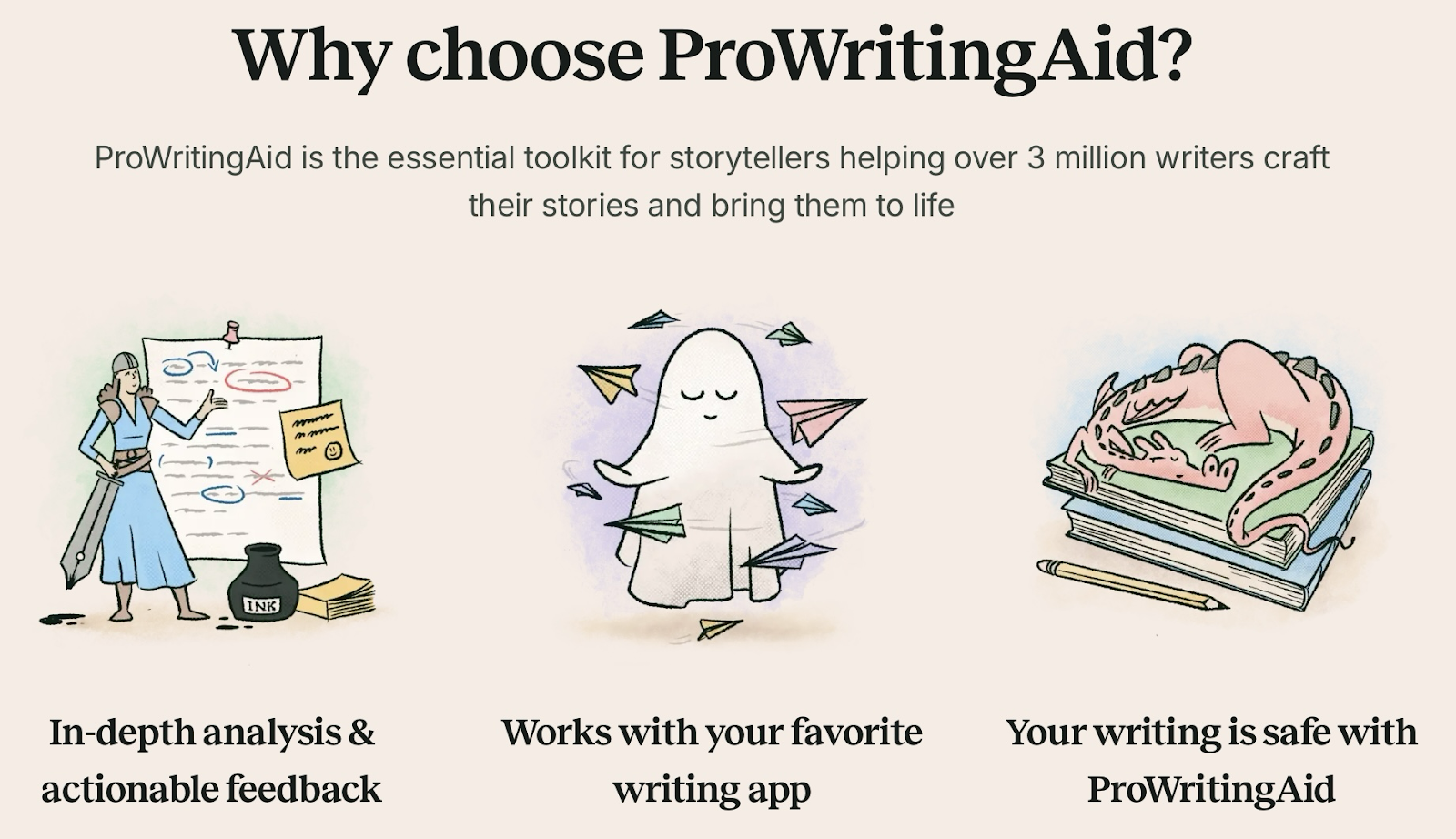 prowritingaid graphic