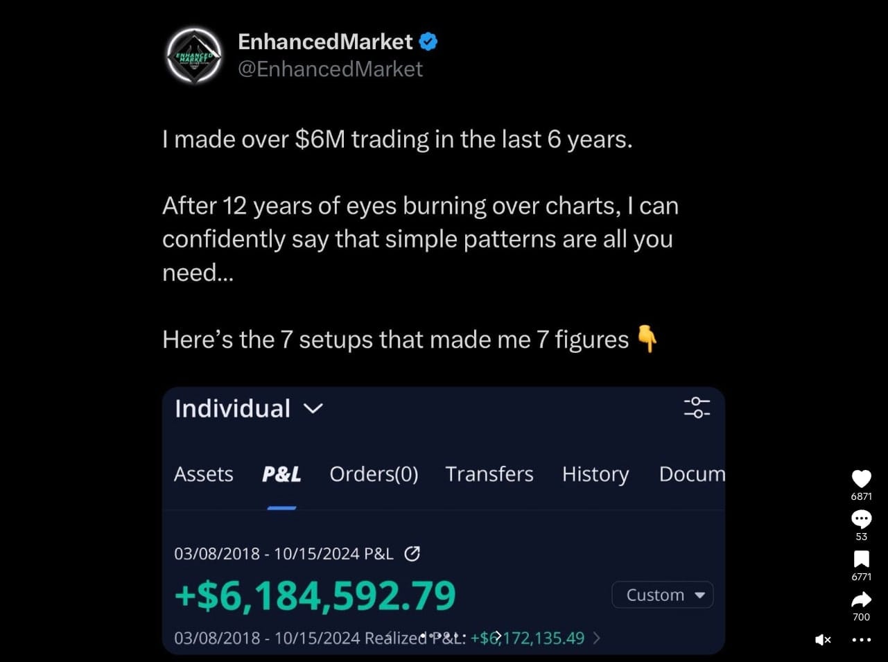 enhanced market tweet 