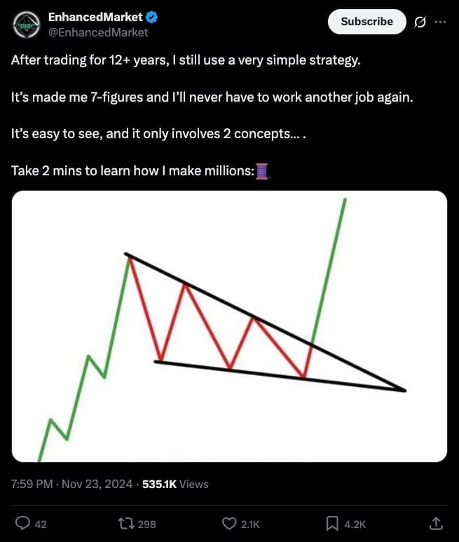 screenshot enhanced market tweet