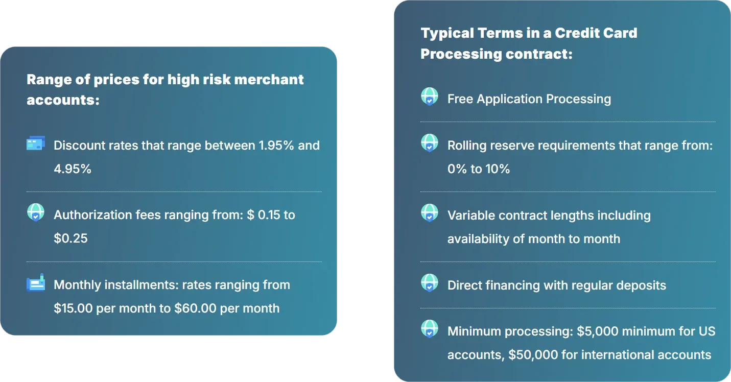 Durango Merchant Services fees