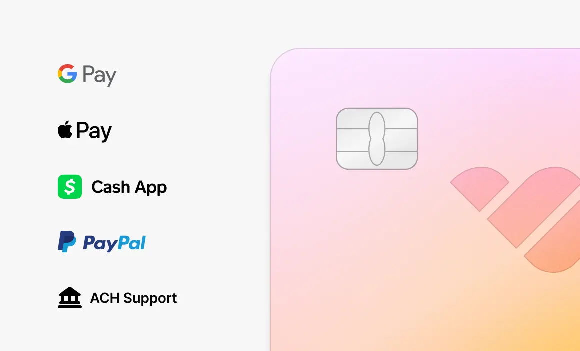 image showing Whop payment methods like Apple Pay, Google Pay, Cash App, PayPal and ACH support