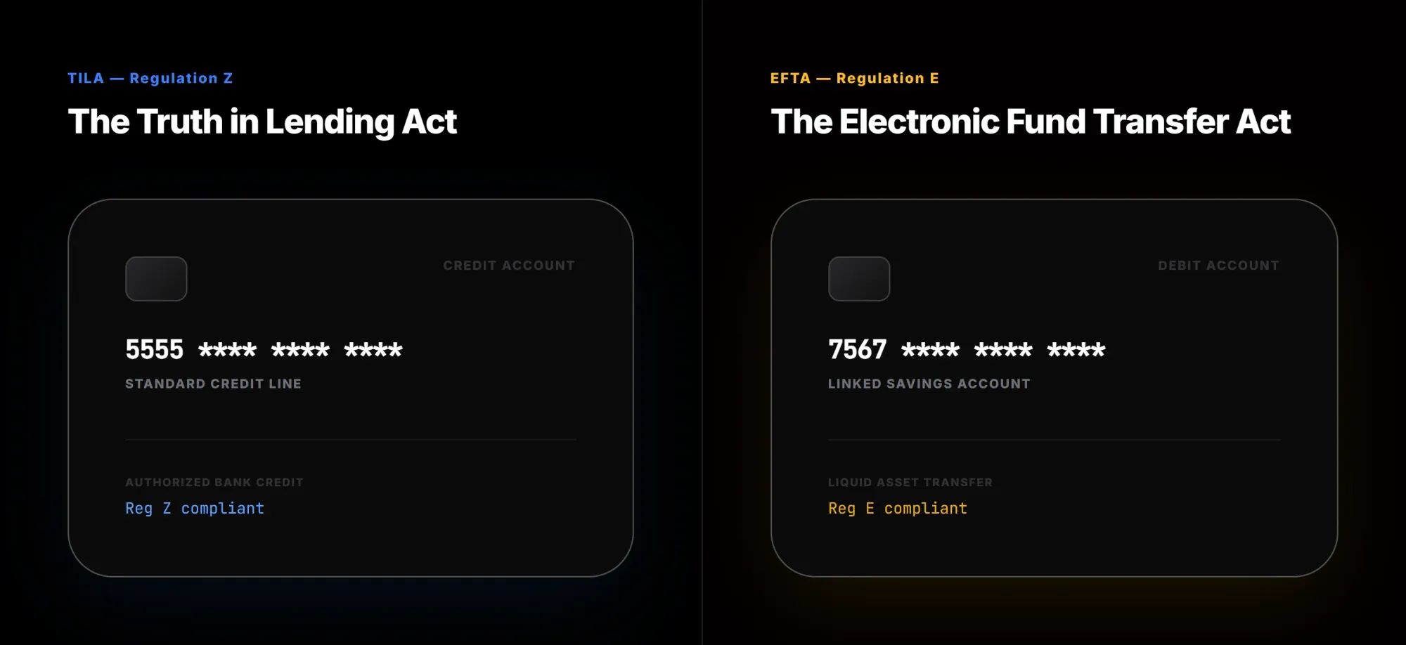 The Truth in Lending Act and The Electronic Fund Transfer Act