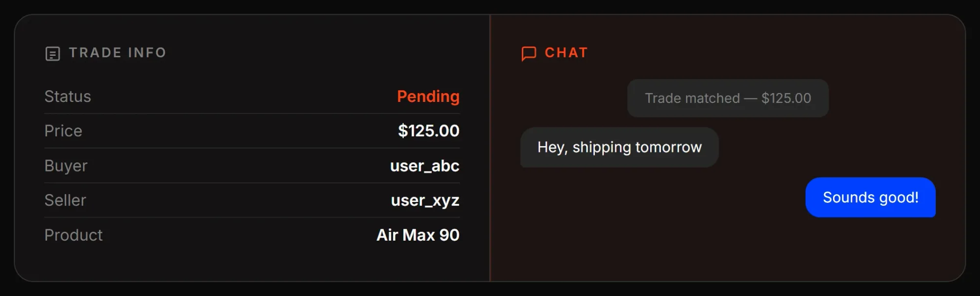 The trade details page design