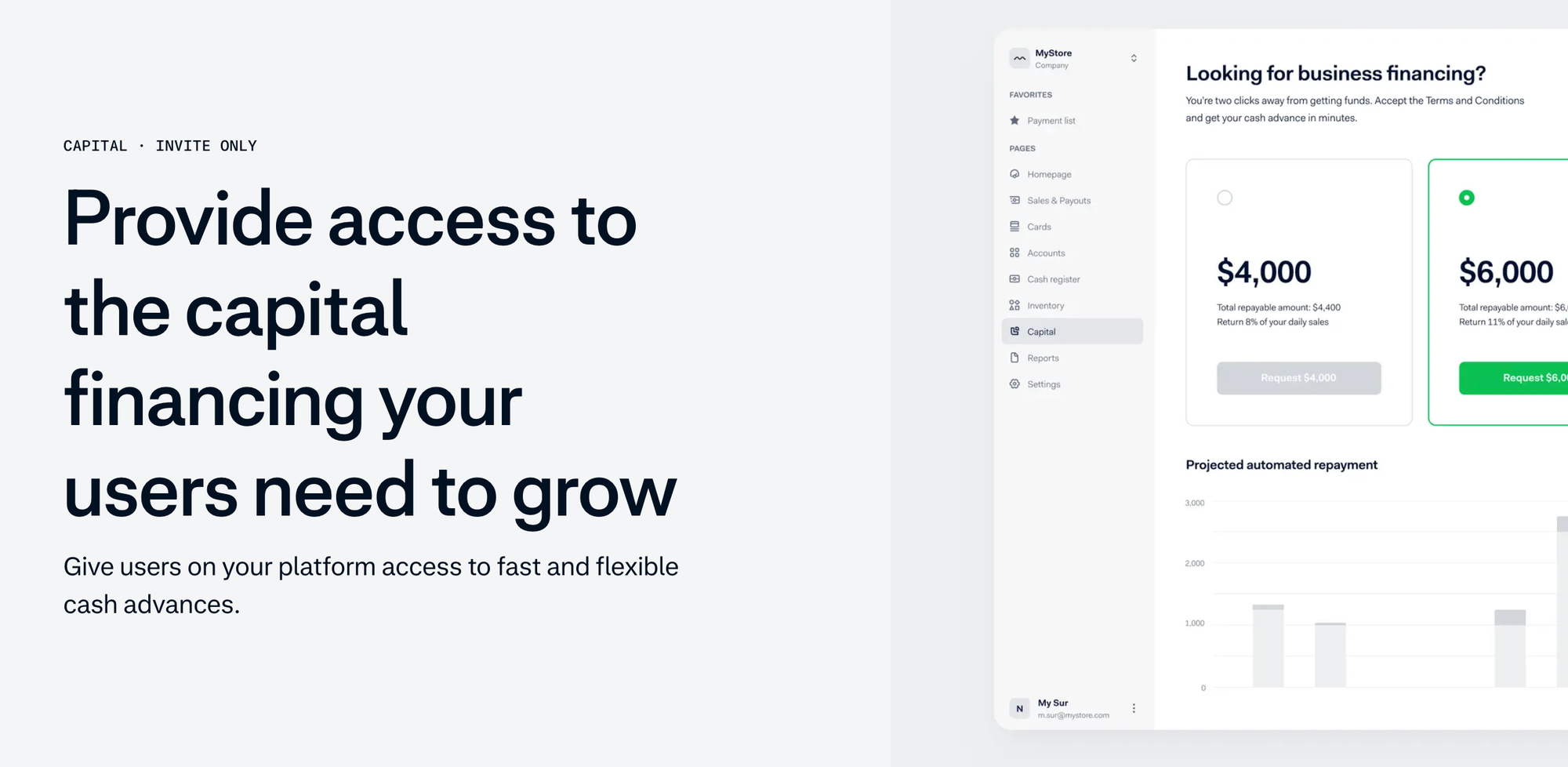 Adyen capital