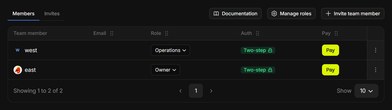 The Members tab of a Whop team