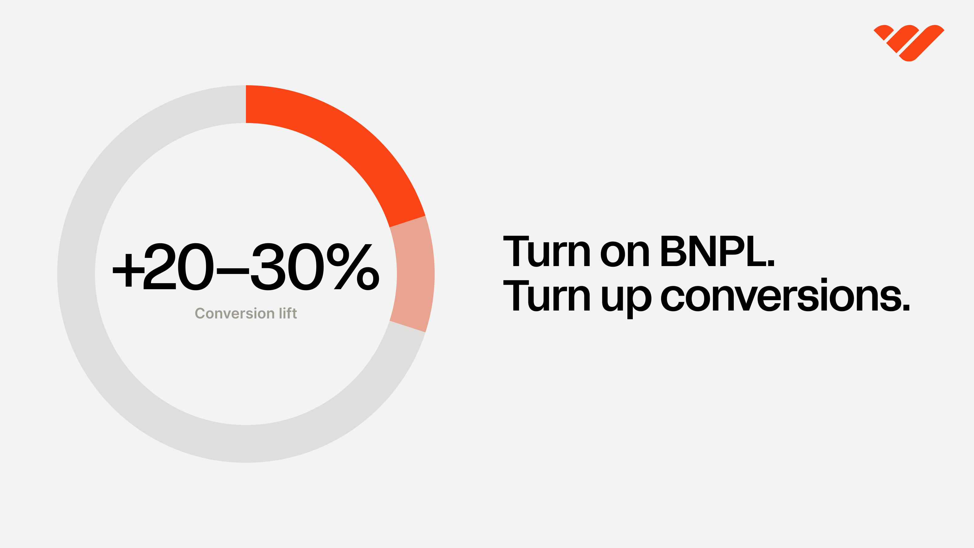 BNPL illustration