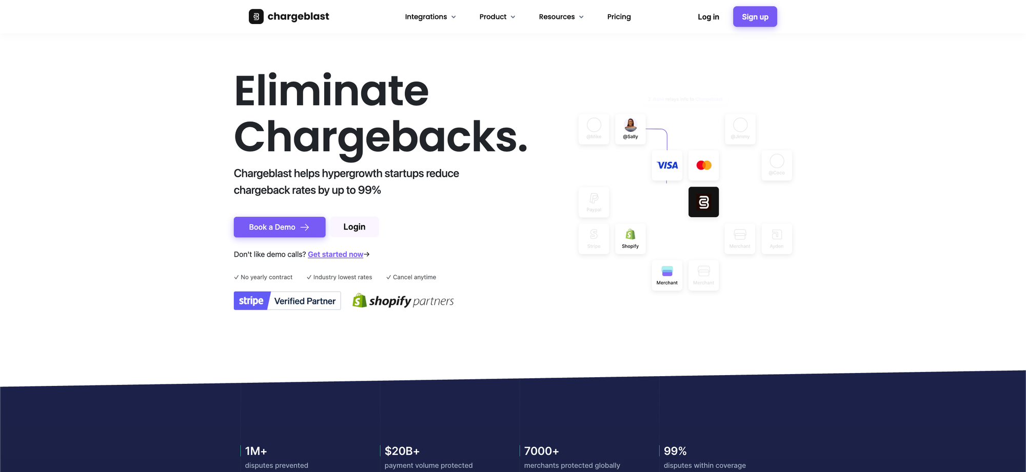 Chargeblast