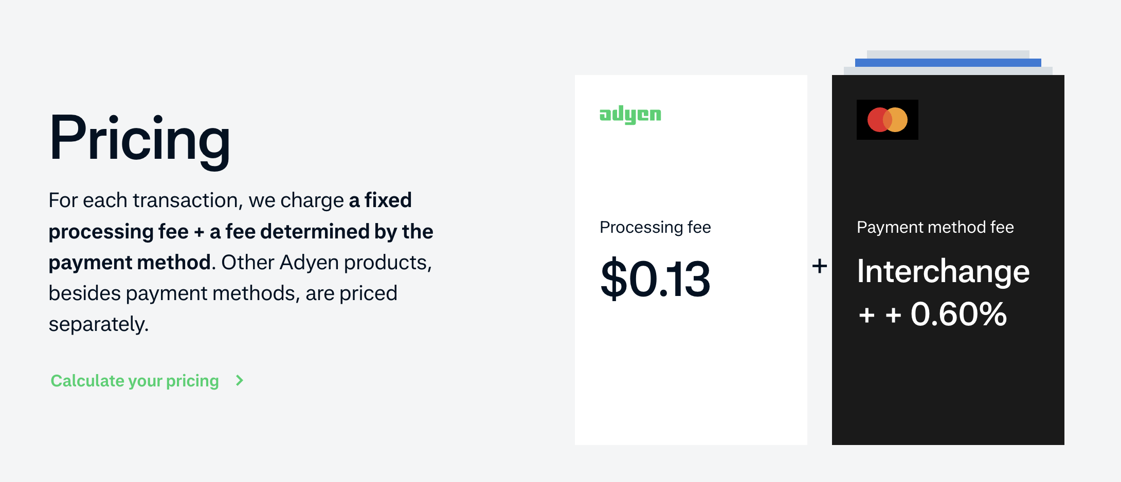 adyen pricing page