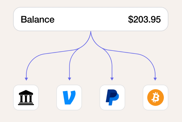 payouts