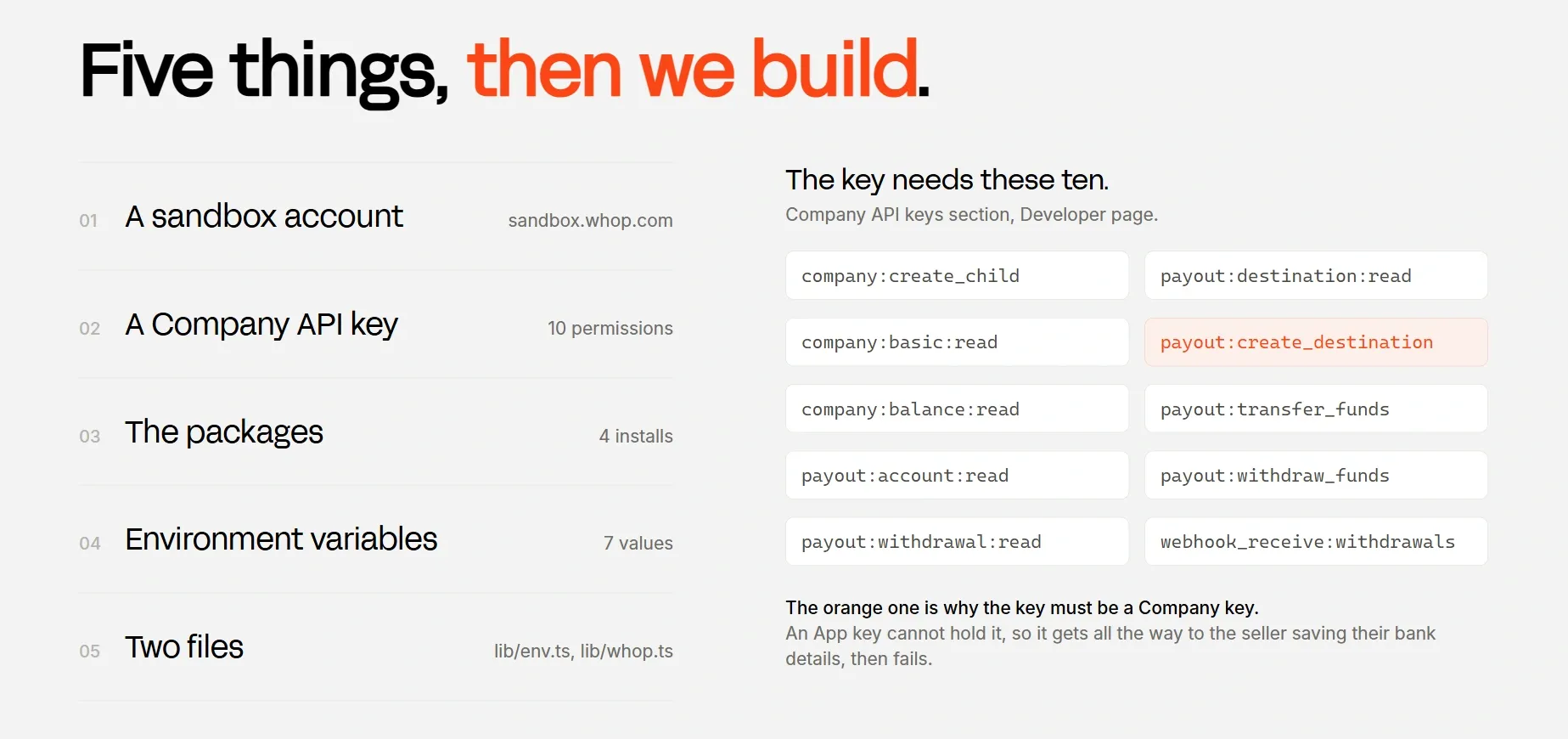 Prerequisites of integrating a payouts API