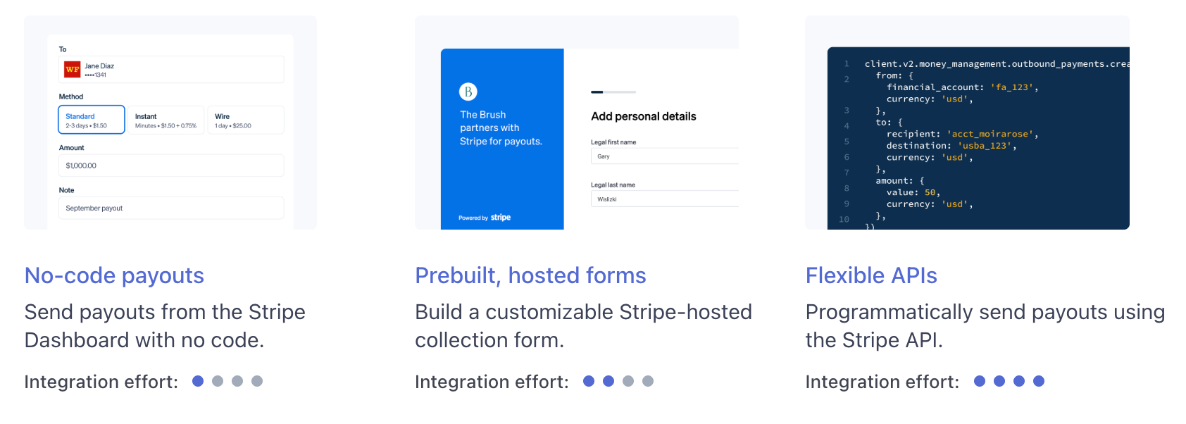 stripe global payouts