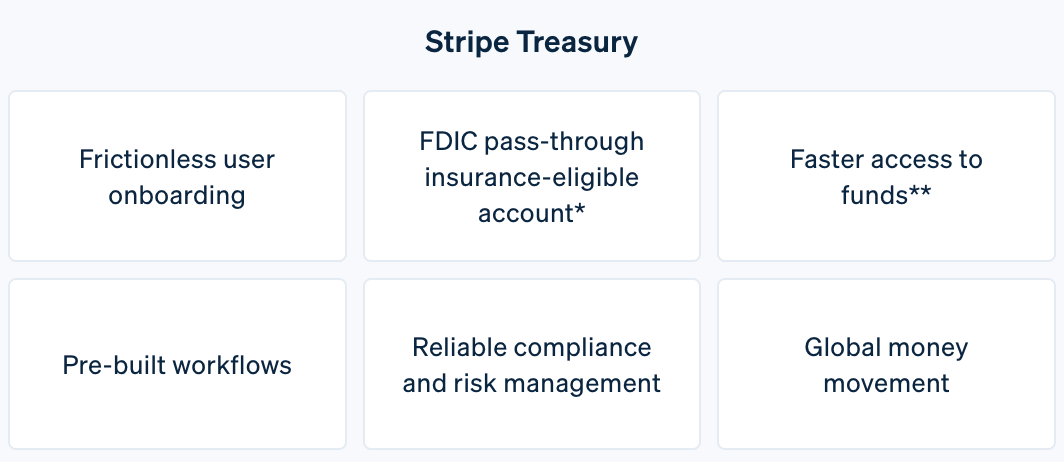 stripe treasury