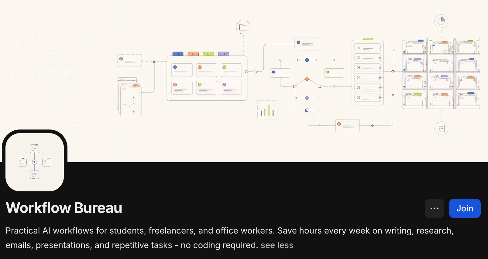 workflows