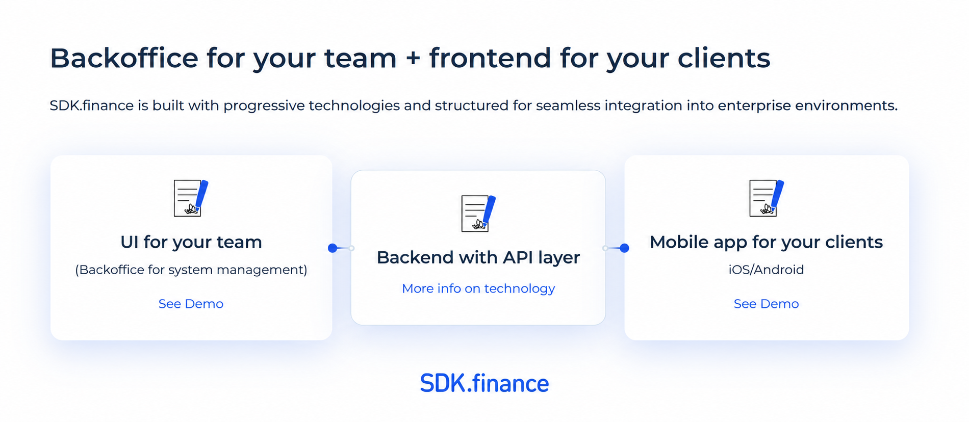 SDK.finance