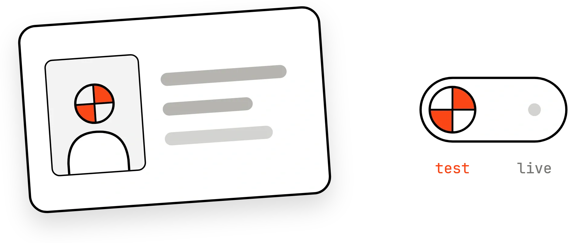Test your KYC first