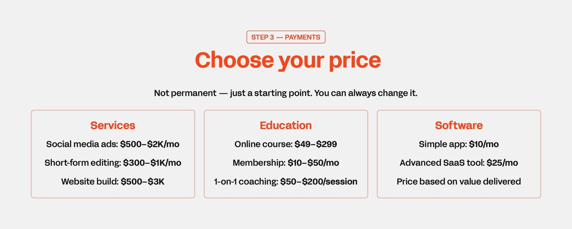 latech slide pricing
