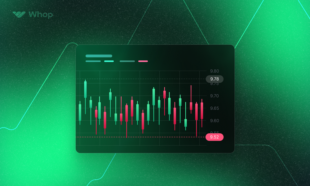 How to read stock trading charts