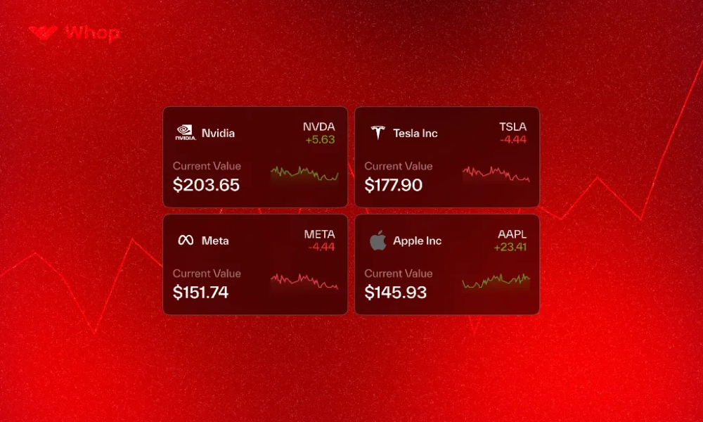 Building a Long-Term Investment Strategy