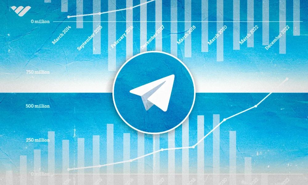 100+ Telegram statistics for 2026