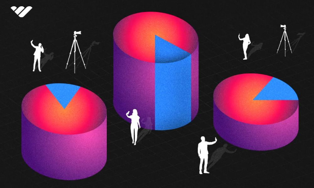 150+ Influencer marketing statistics for 2026