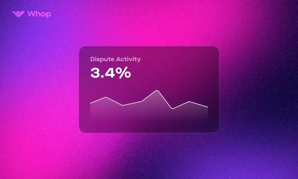Company dispute rate and why it matters