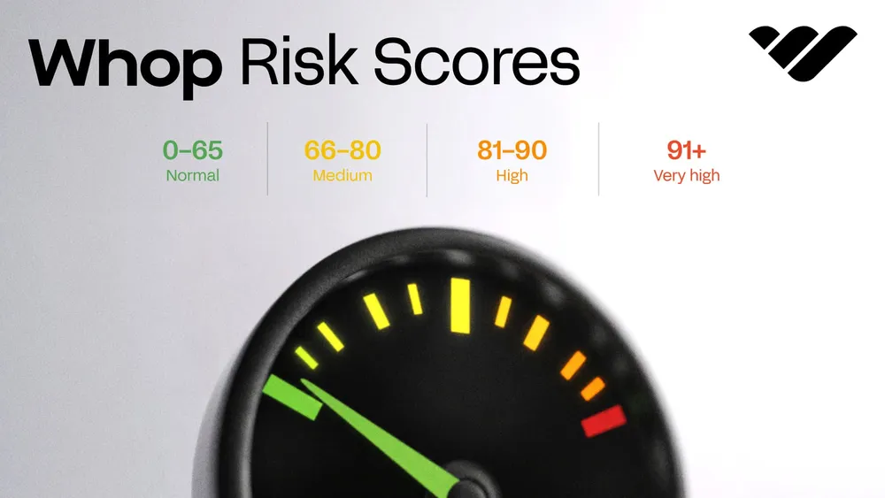 Whop Risk Scores: Identify and block threats to your business