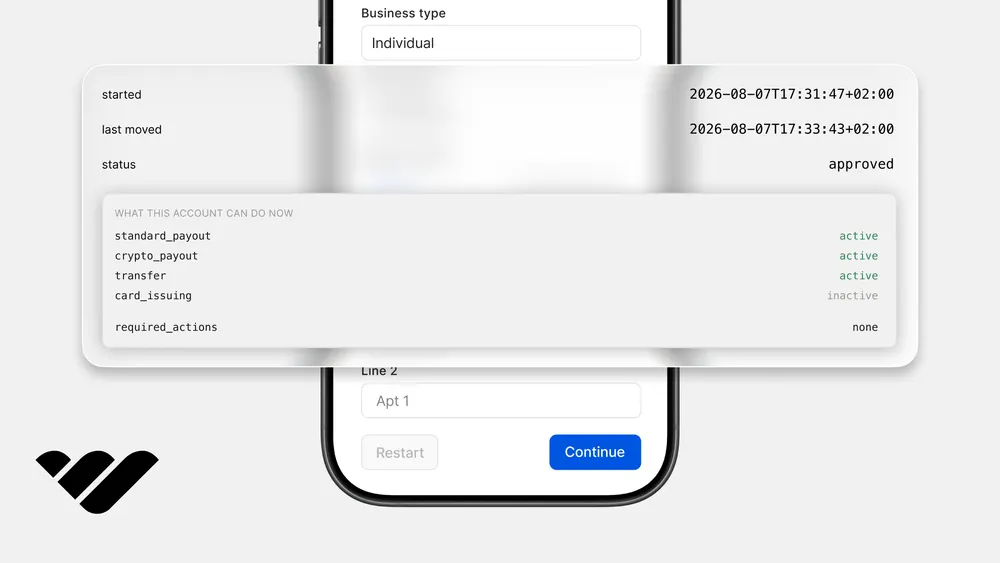 How to integrate a KYC verification API into your platform