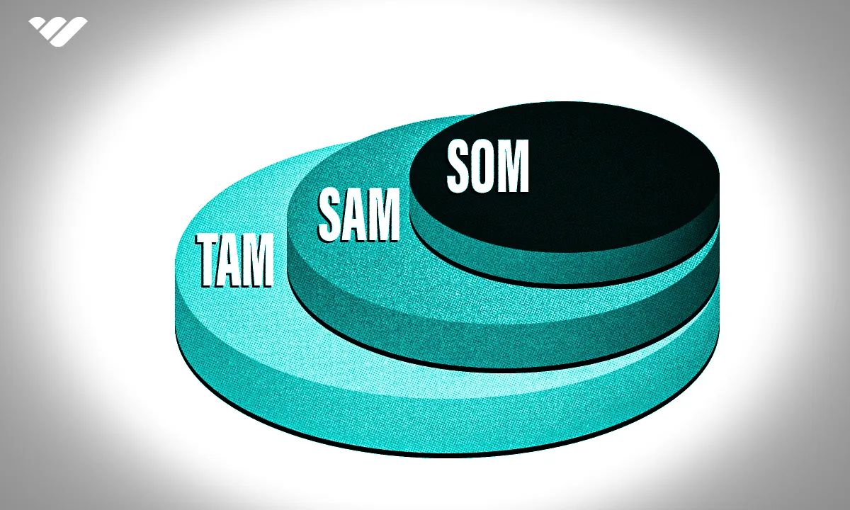 tam sam som