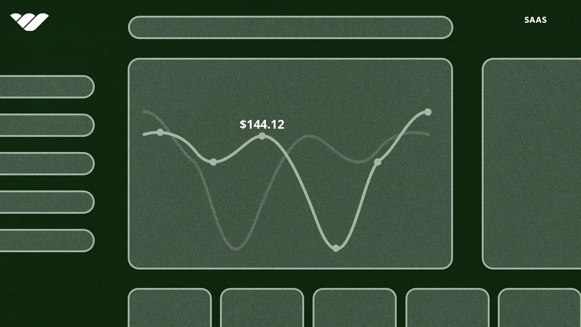 SaaS CAC Metric