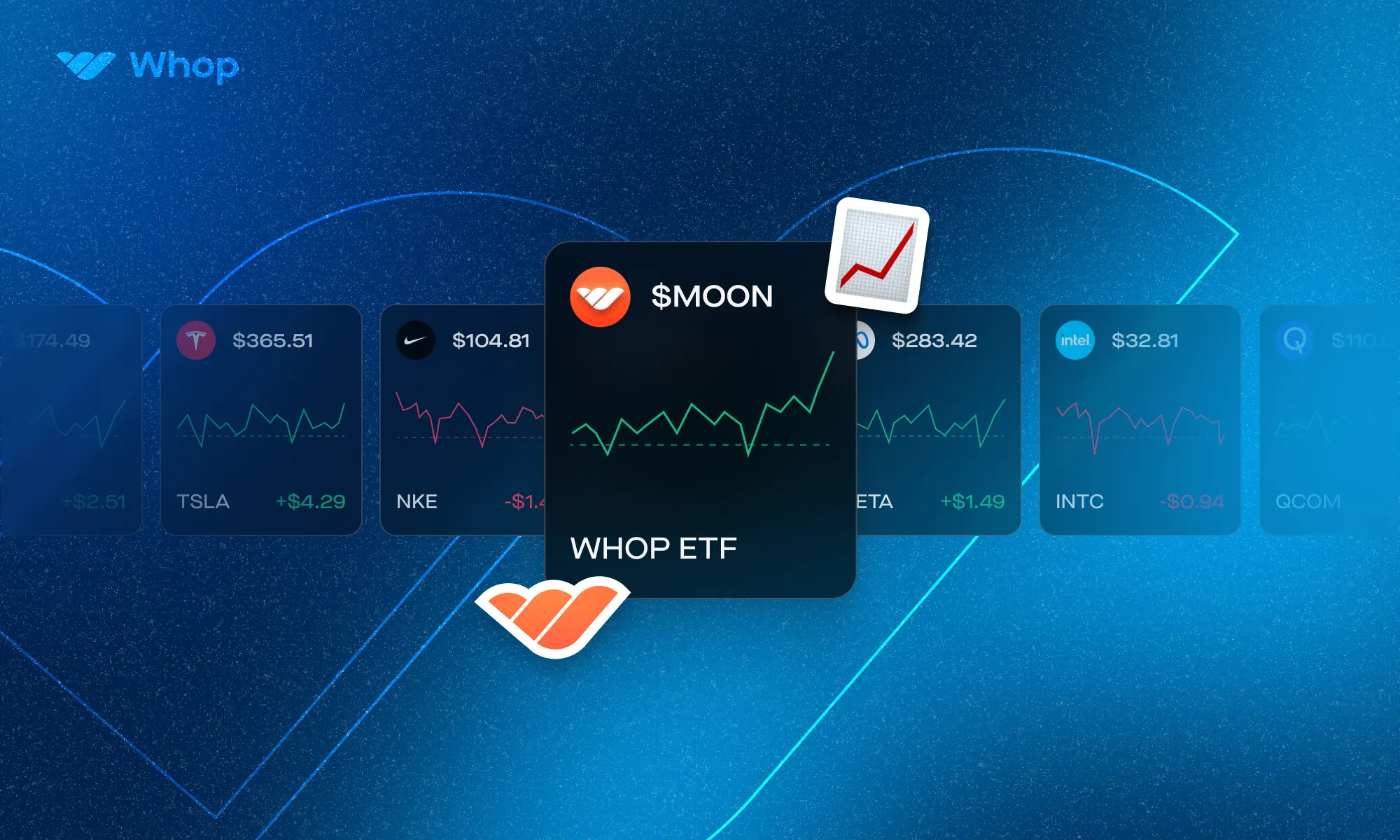 ETFs