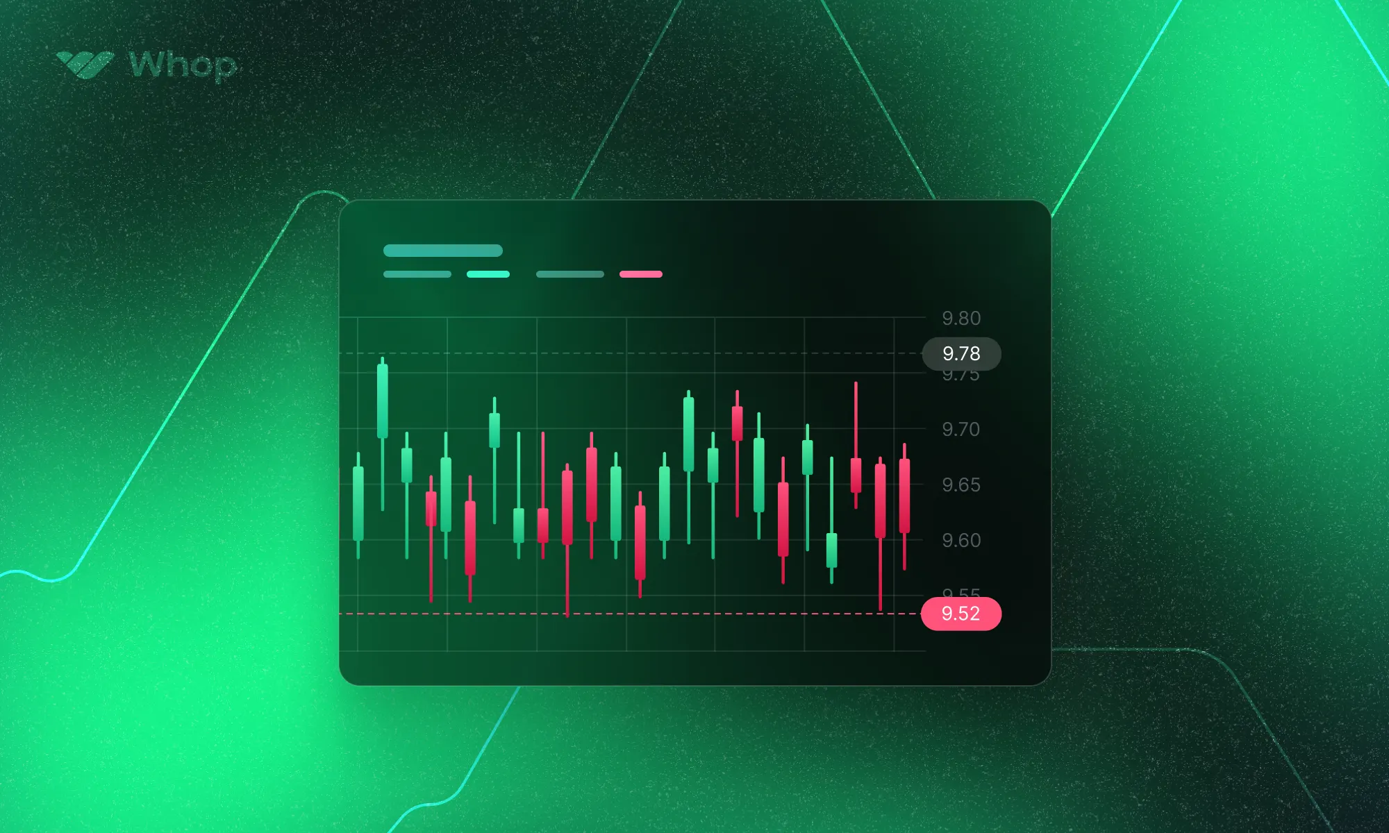 Stock Trading Charts