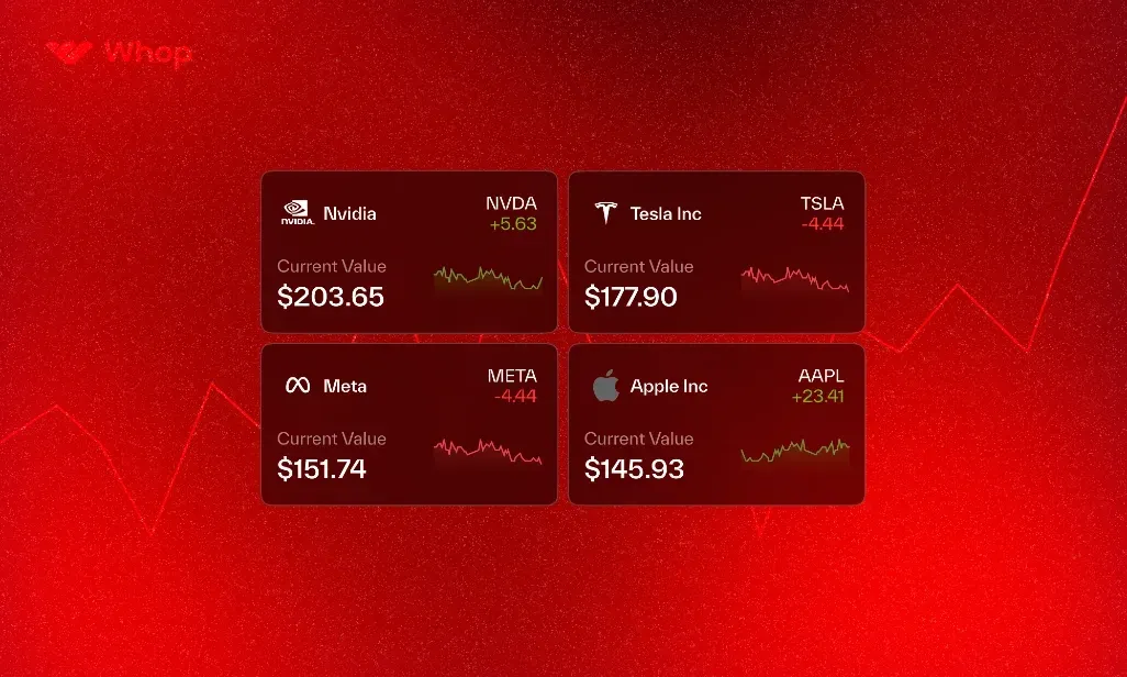 Long-Term Investment