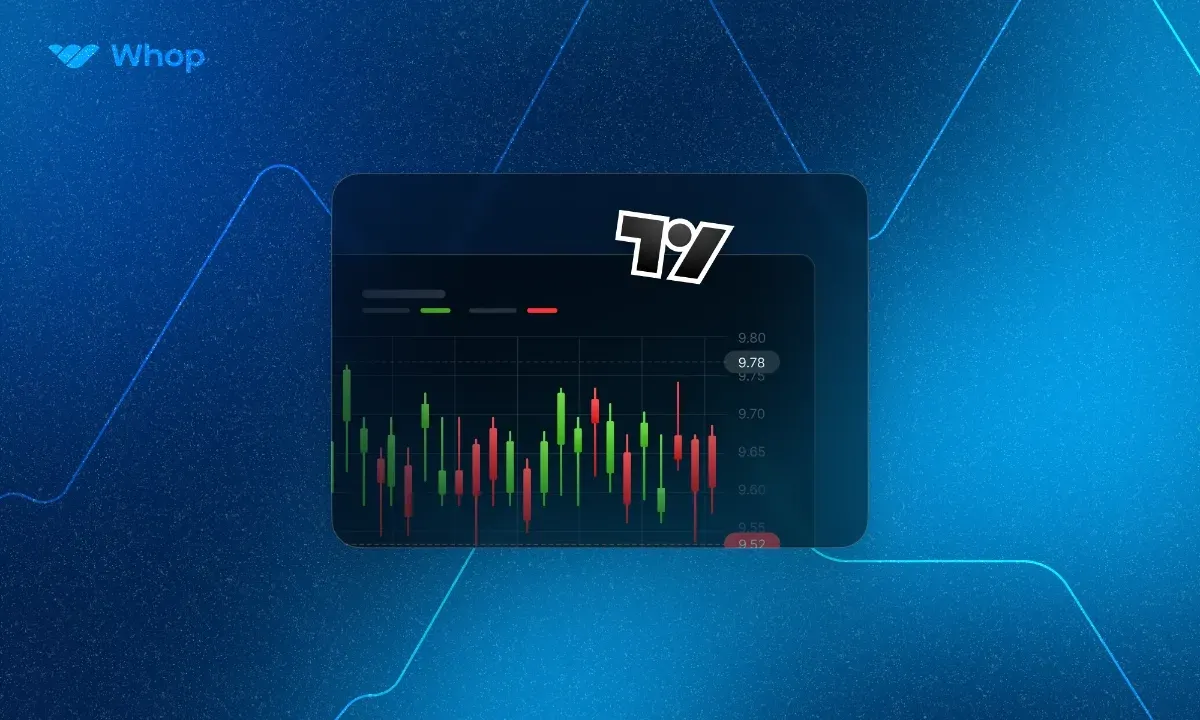 TradingView Indicators
