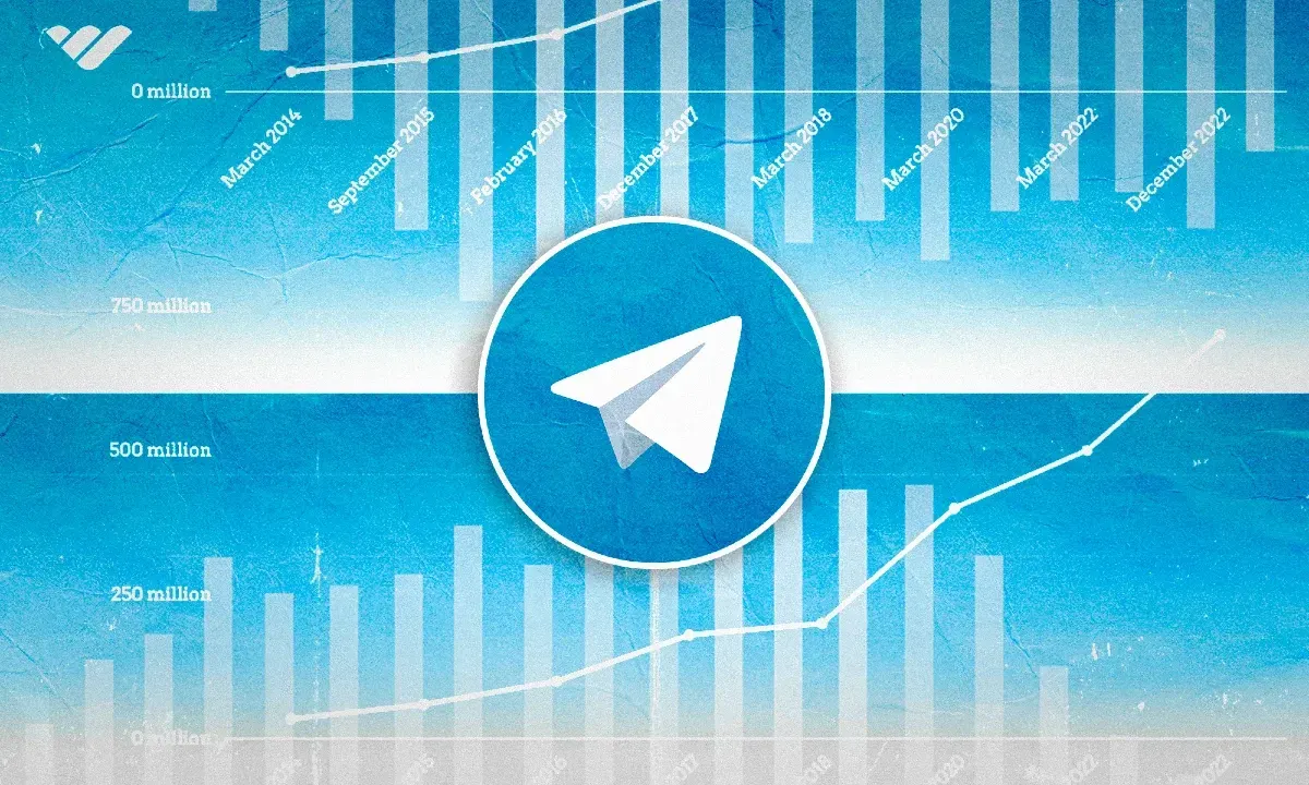 telegram statistics