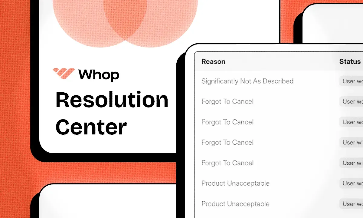whop resolutoin