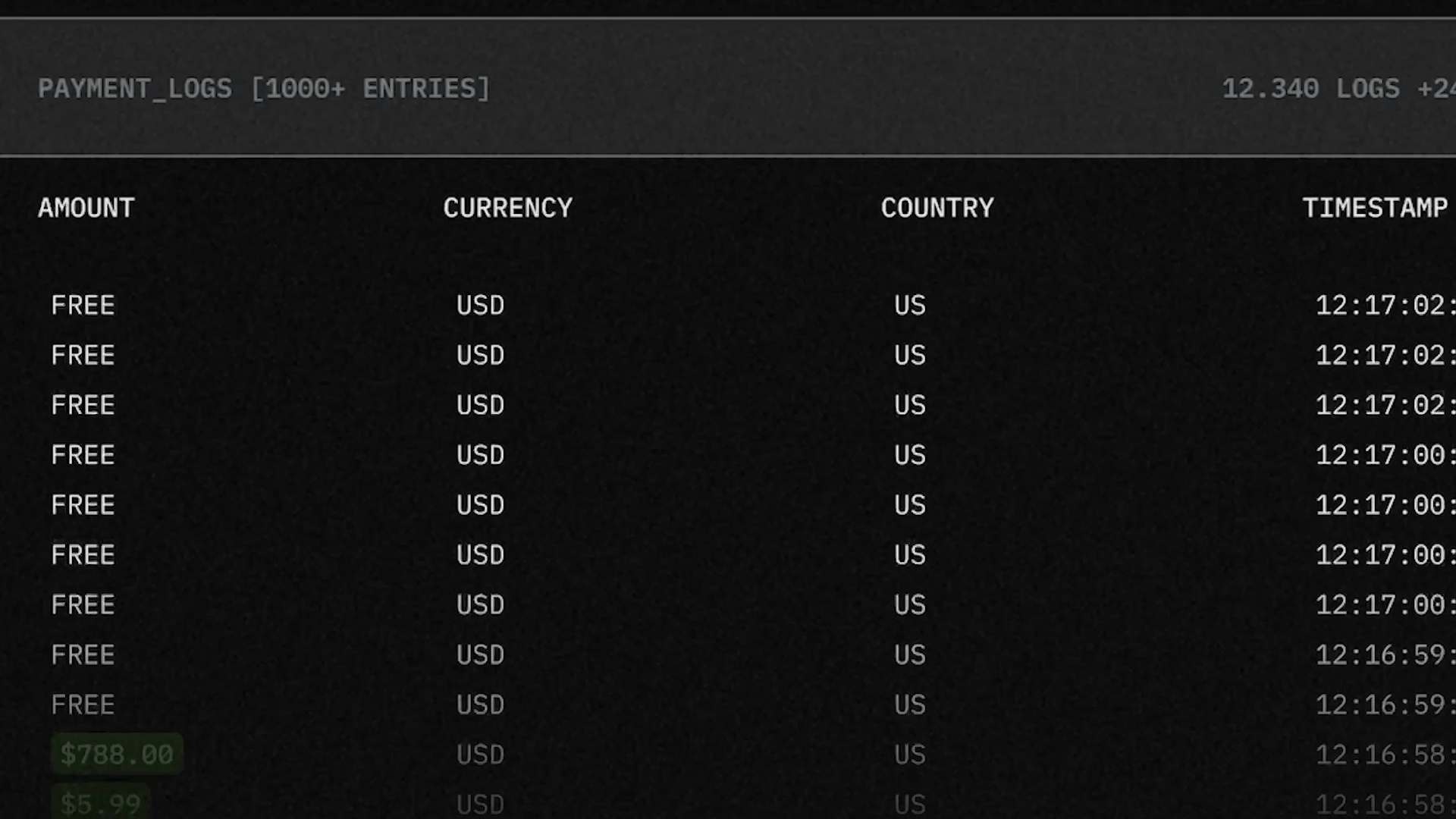 Payments feed
