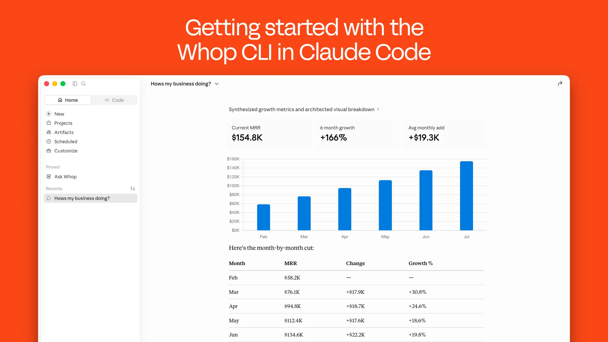 Getting started with the Whop CLI in Claude Code