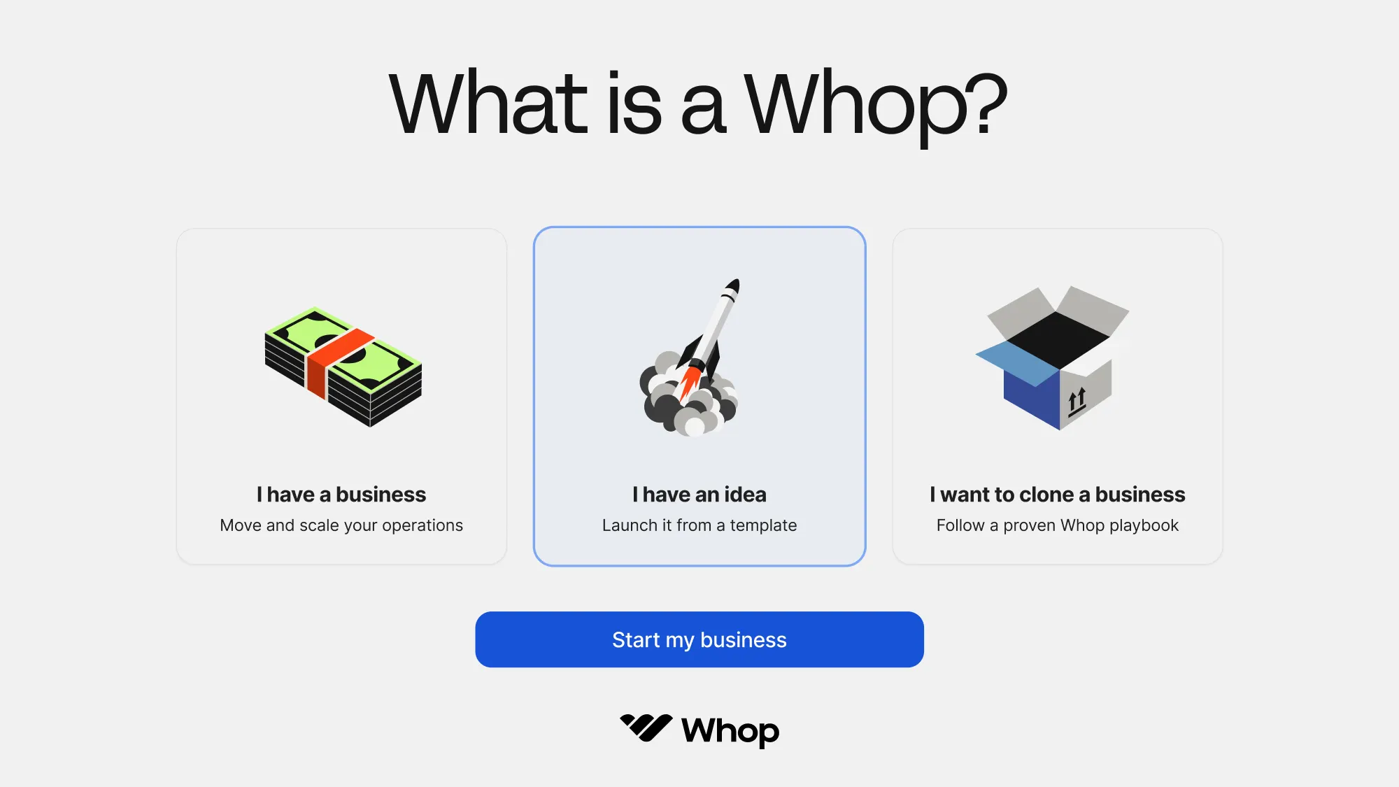 What is a whop? A complete guide to whops