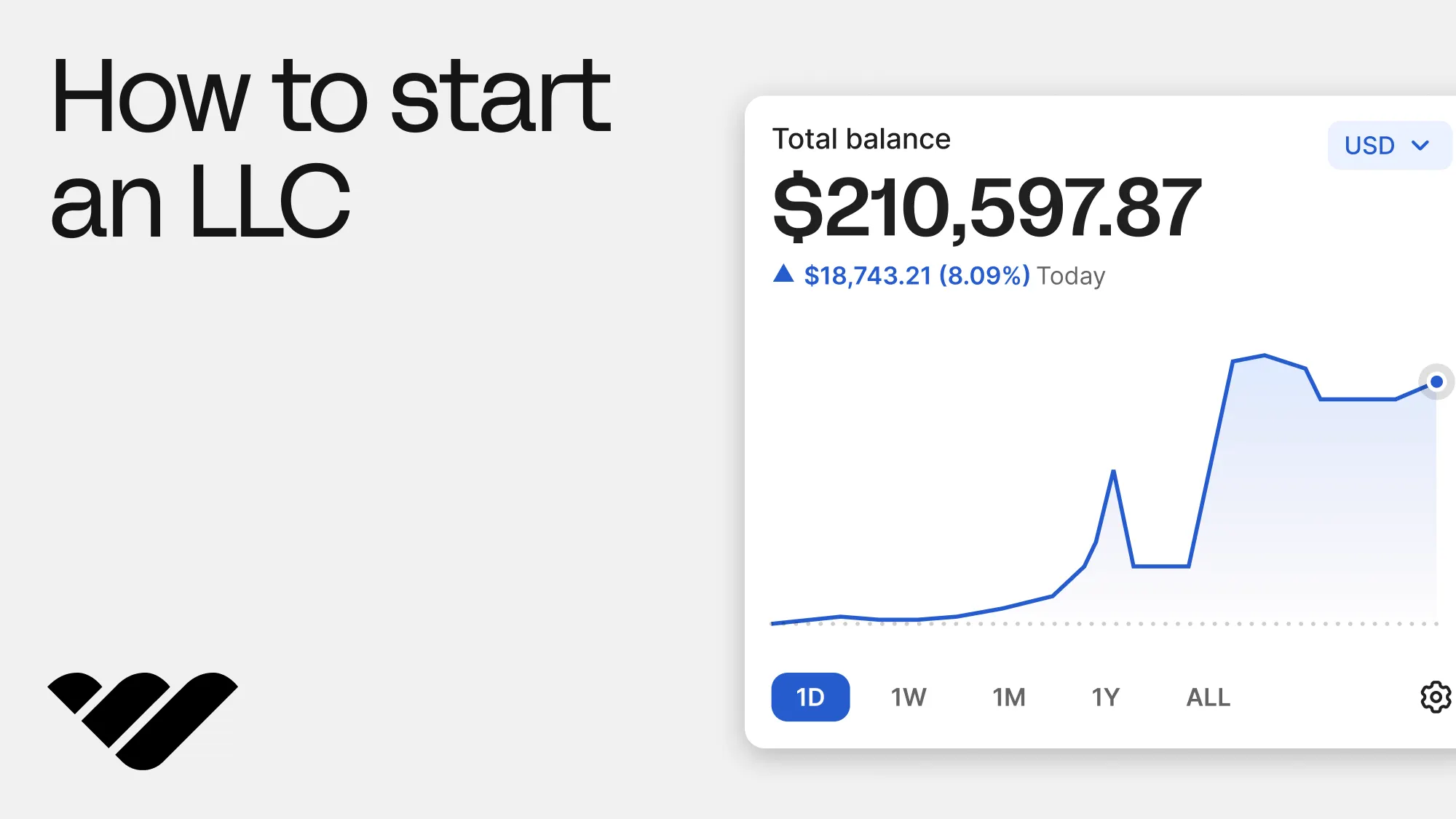 How to start an LLC: Guide for US and international founders