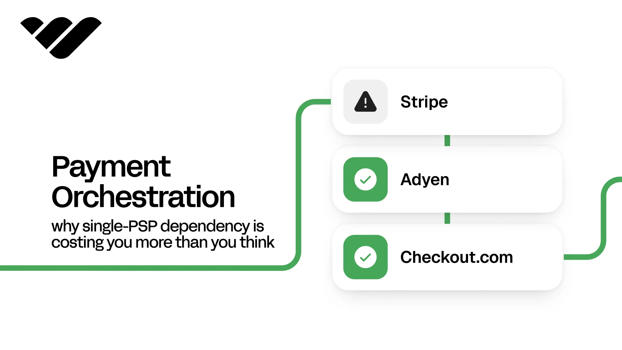 payment orchestration