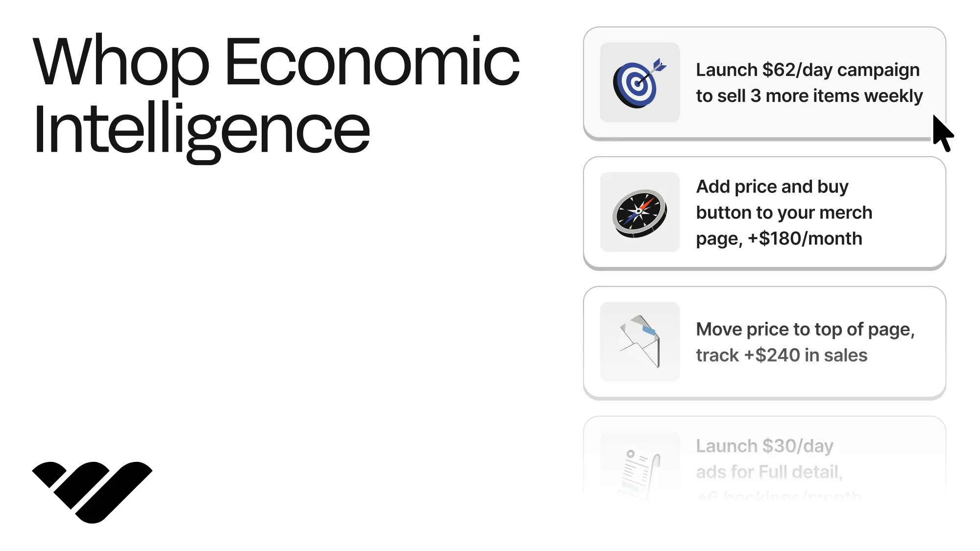 Whop economic intellige