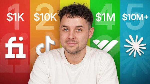 The 5 levels of online business