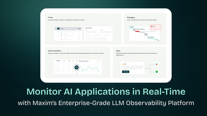 Monitor AI Applications in Real-Time with Maxim's Enterprise-Grade LLM Observability Platform