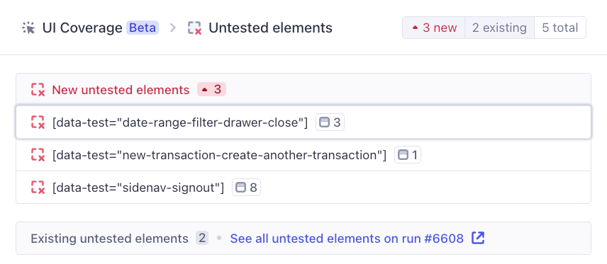 A list of new untested elements, that you might see after you have skipped a test that used to interact with them.
