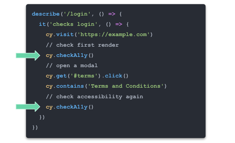 Cypress test code that visits a page, runs a checkA11y command, then opens a modal and runs another checkA11y command